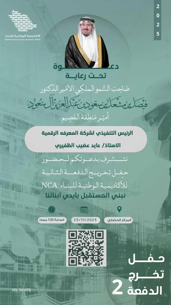 تصميم 1110
